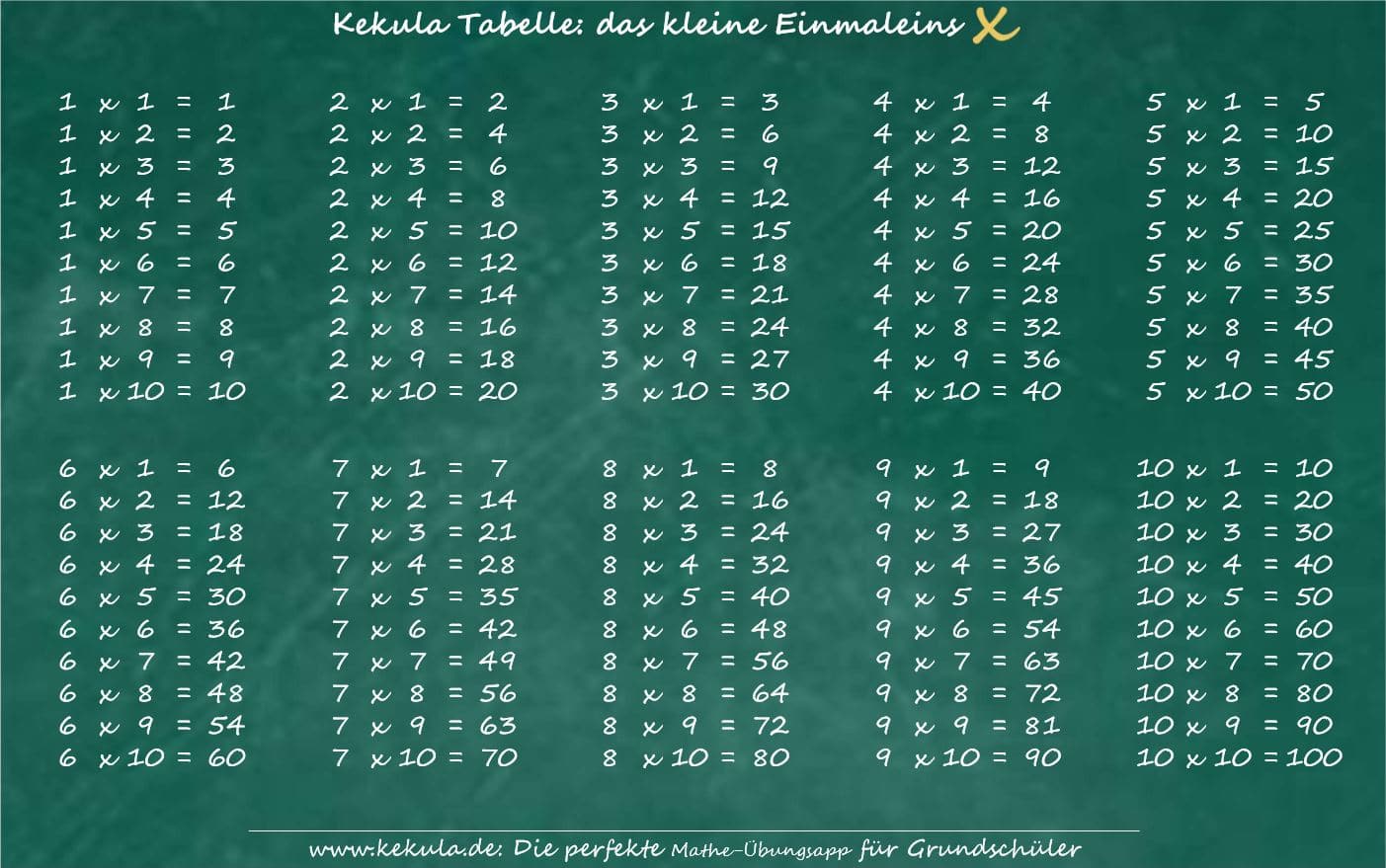 Featured image of post Kleine 1X1 Matheaufgaben Klasse 2 Einmaleins Zum Ausdrucken Interaktive bungen formeln regeln und arbeitsbl tter mit l sungen f r sch ler eltern und lehrer auf grundschule hauptschule realschule und kleines einmaleins von 2 ben