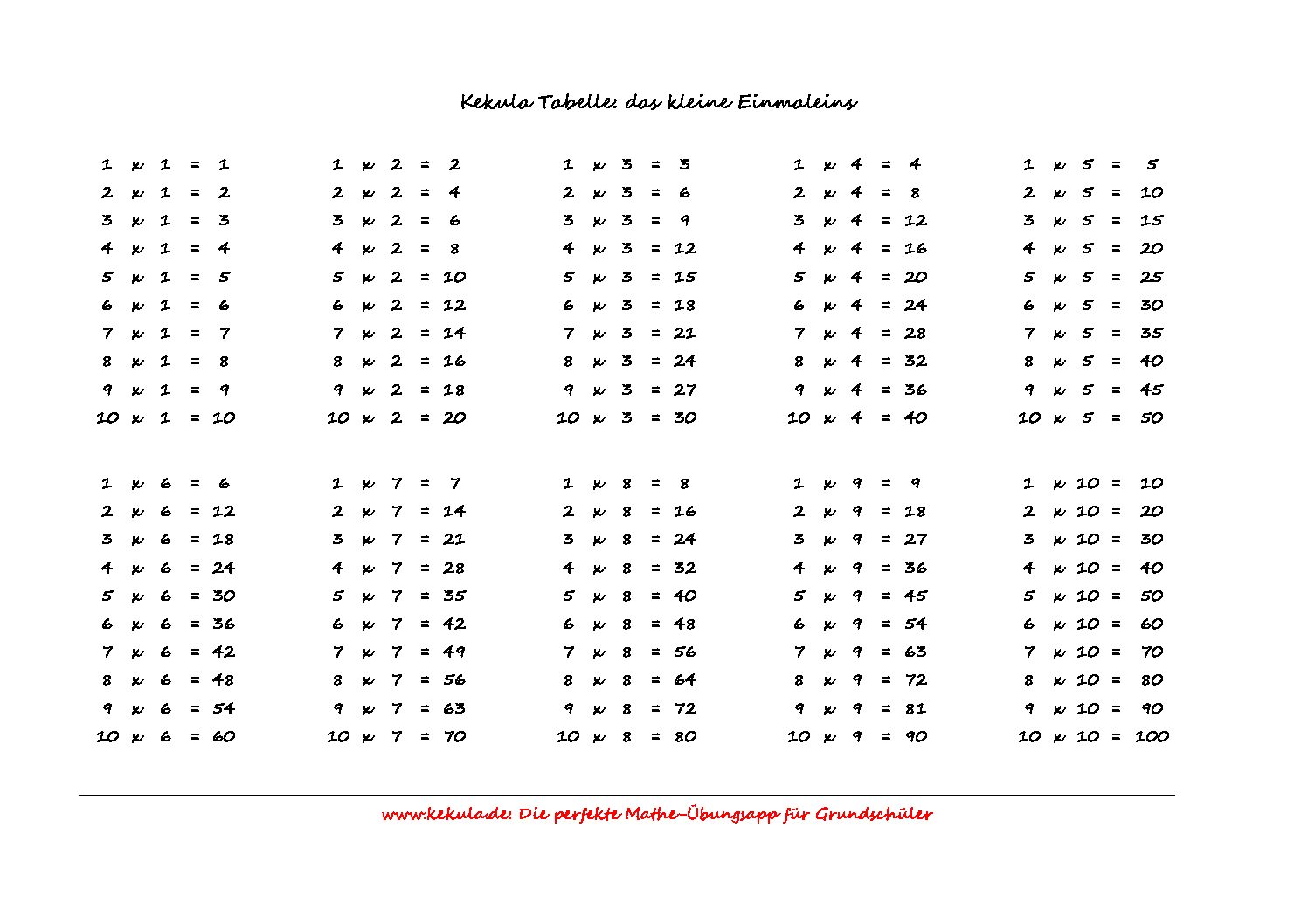 1x1TabelleV4 1 pdf - Lernkarte zum kleinen Einmaleins - Lernkarte zum kleinen Einmaleins