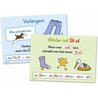 Verlag an der Ruhr Merkposter Rechtschreibung Grundlagen