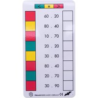 edumero Cube Control Aufgabenkarten Zahlenraum Rechnen bis 100 mit vollen Zehnern