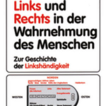 Links und Rechts in der Wahrnehmung des Menschen