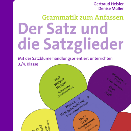 Der Satz und die Satzglieder