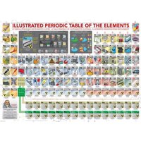 XXL Teile - Illustriertes Periodensystem der Elemente 500 Teile Puzzle  Eurographics