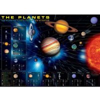 Planeten 1000 Teile Puzzle Eurographics