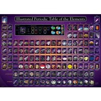 Illustriertes Periodensystem 1000 Teile Puzzle  Eurographics