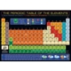 Das Periodensystem der Elemente nach Dimitri Mendeleev 1000 Teile Puzzle  Eurographics