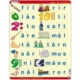 Rahmenpuzzle - Lær å lese (små bokstaver) (auf Norwegisch) 23 Teile Puzzle Larsen
