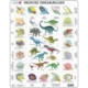 Rahmenpuzzle - Dinosaurier (auf Niederländisch) 35 Teile Puzzle  Larsen