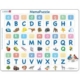 Rahmenpuzzle - MemoPuzzle (auf Tschechisch) 52 Teile Puzzle Larsen